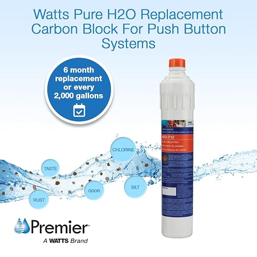 Watts Premier H2O-F12 Pure H2O 5-Micron Carbon Block Water Filter Replacement - Image 3