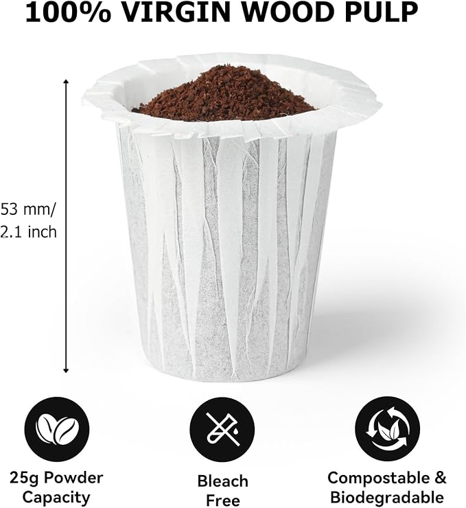Disposable Coffee Filters for My K-Cup, Cuisinart SS-RFC and Other Large - Image 4