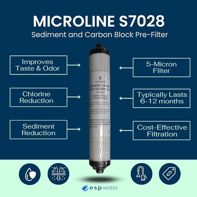 Microline S7028 Sediment/Carbon Pre-Filter – 5 Micron Dual-Stage RO Cartridge – - Image 2