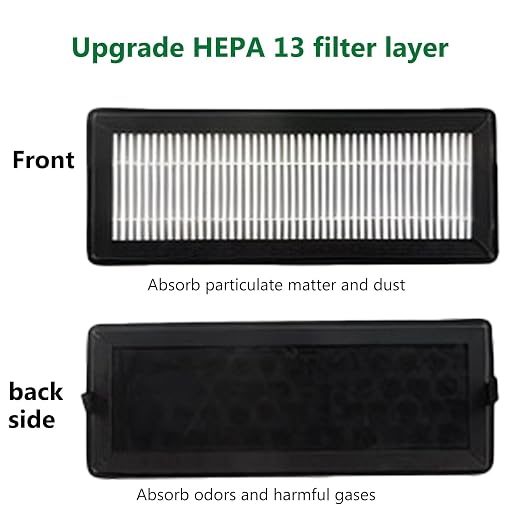 3D Printer P2S Activated Carbon Air Filter Cartridge - Image 6