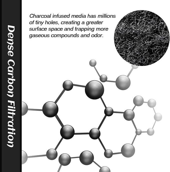 HRF-A200 Pre Filter A Replacement - Image 4