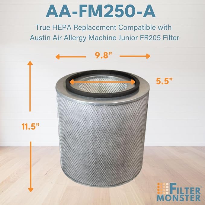 Filter-Monster - Replacement Compatible - Image 5
