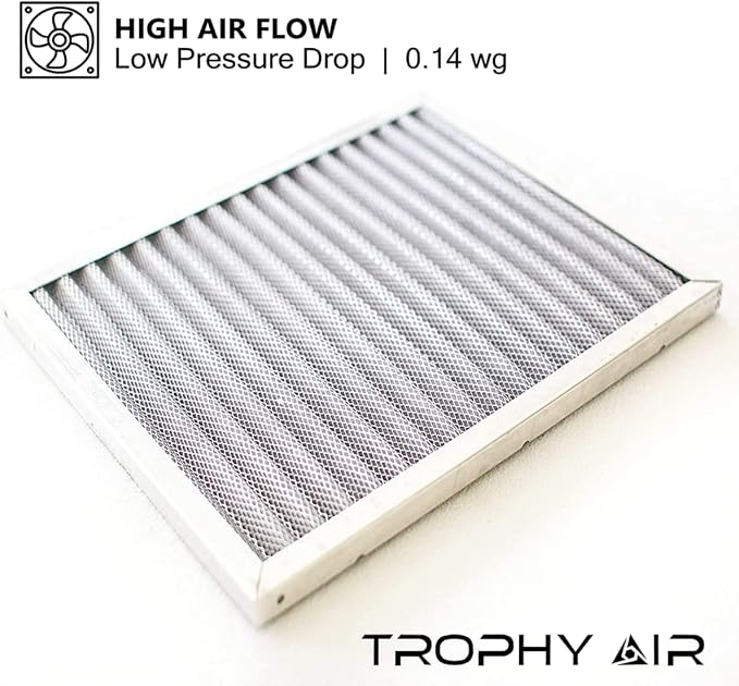 | Merv 8 | Washable Furnace Filter | Lifetime HVAC & Furnace Air Filter | - Image 4