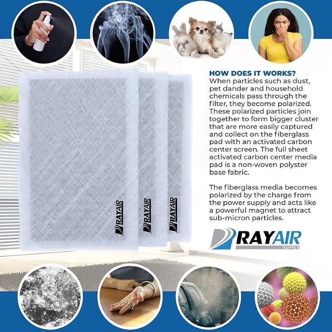 RayAir Supply 16x25 Replacement Filter Pads Compatible - Image 4