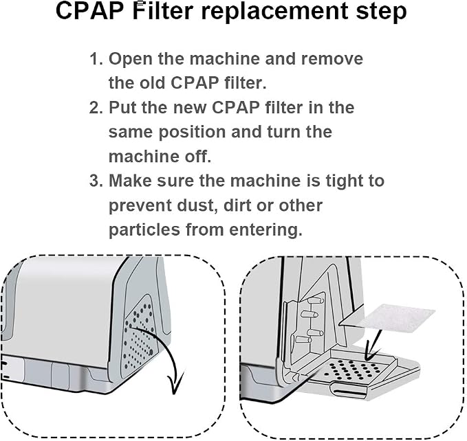 Universal Remsed CPAP Filter for ResMed AirSense 10, ResMed AirCurve 10 - Image 6