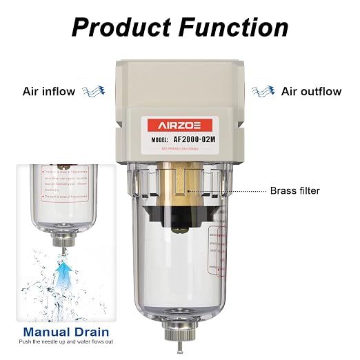 AIRZOE 1/4" NPT Air Dryer for Compressor - Image 4