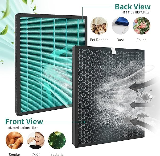 Filter Replacement Compatible - Image 5