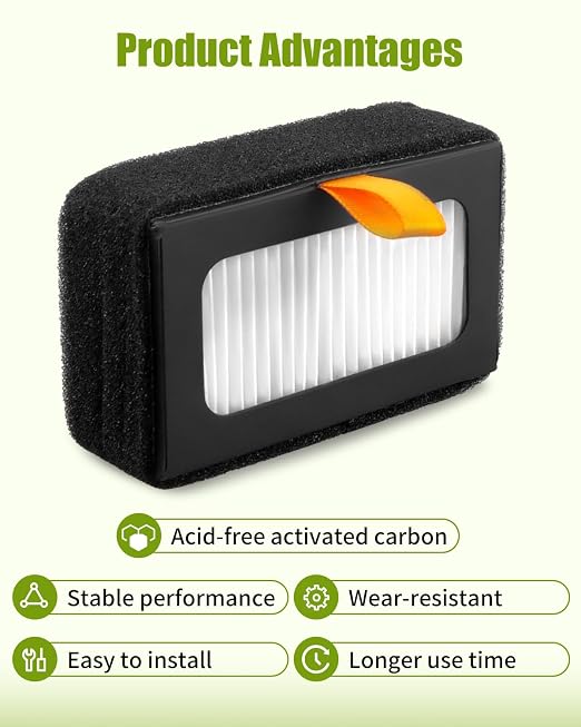 2PCS Air Filter Fit for Bambu Lab X1C X1 P1S 3D Printers, - Image 5