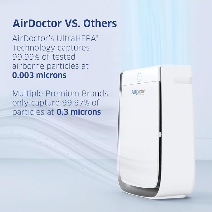 AIRDOCTOR 3500i SMART Air Purifier - Image 8