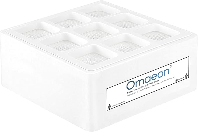 Omaeon Grade H12/H13 True HEPA Replacement Filter Compatible by Omaeon