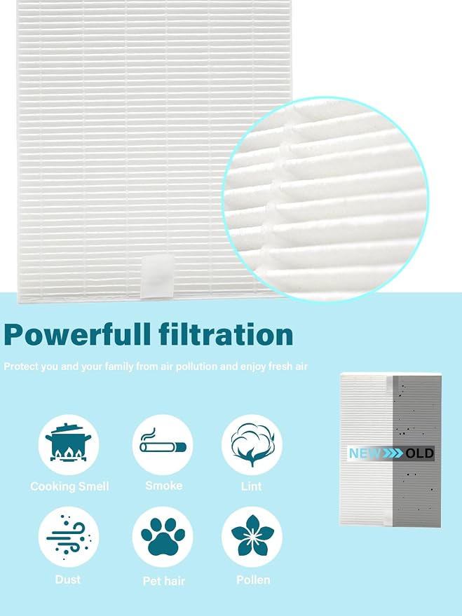 Replacement Filter Compatible - Image 3