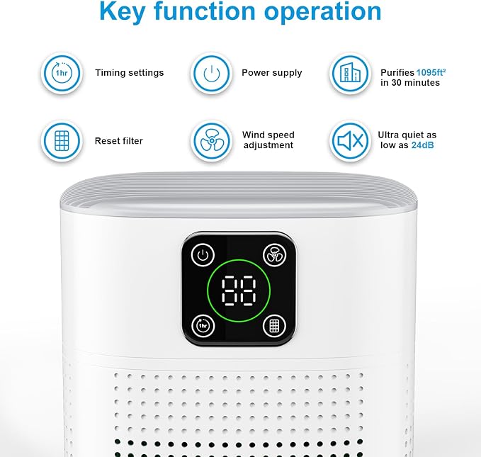 2 Pack Air Purifiers for Home Bedroom up to 2190ft², Honeyuan H13 HEPA Air - Image 2