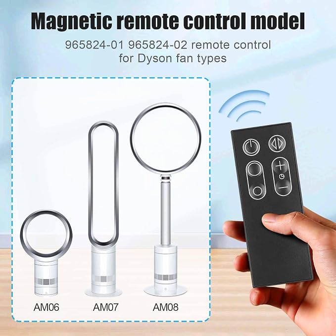 965824-01 965824-02 Replacement Remote Control - Image 2