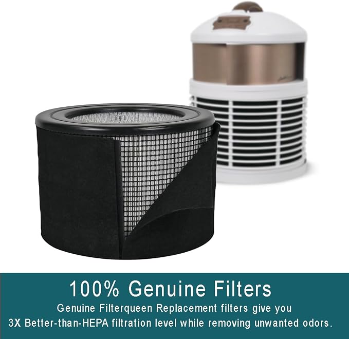 FilterQueen Defender Air Purifier Replacement Filter Bundle, Medi-Filter and - Image 3