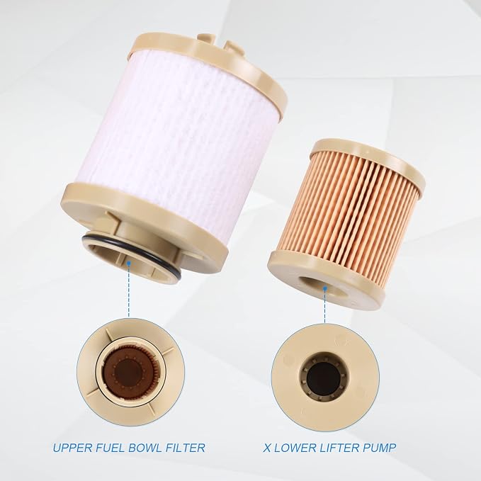 CARMOCAR replacement for Ford 6.0L 2003-2007 Diesel Fuel Filter 3 Pack includes - Image 6