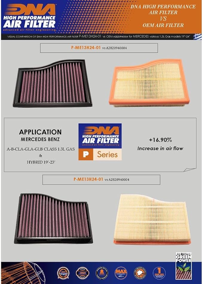 DNA High Performance Air Filter Compatible - Image 4