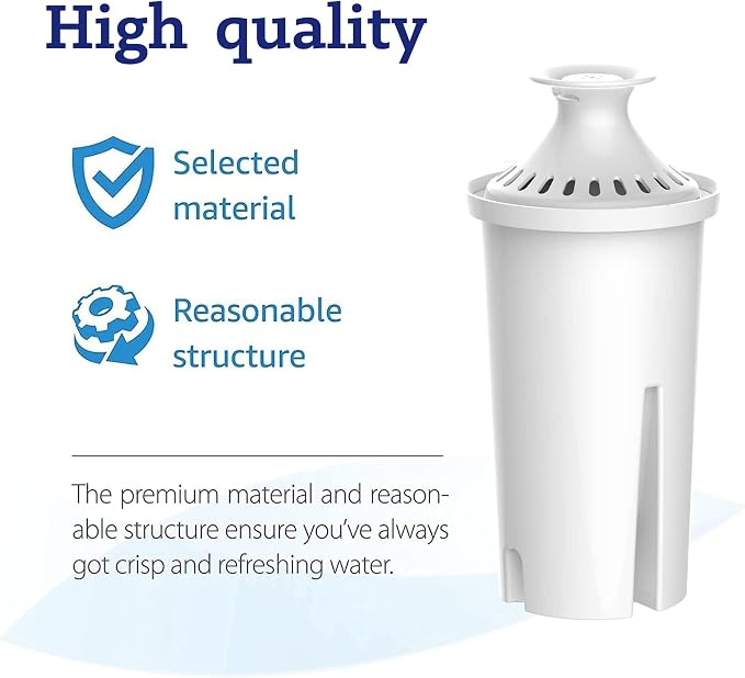 Waterdrop Replacement for Brita® Filters, Dispensers, NSF Certified Pitcher - Image 3