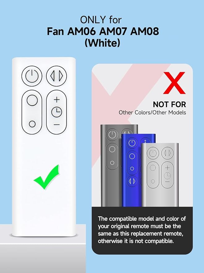 ZWP AM06 AM07 AM08 Replacement Remote Control fit - Image 2
