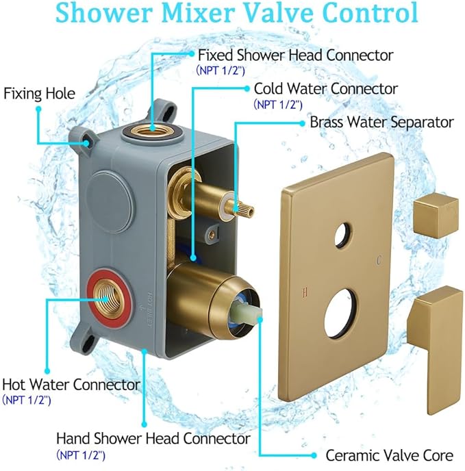 Shower Faucet Set System 10 Inch Shower Head High Pressure Handheld Spray Combo Set with Rough-in Valve for Bathroom and Shower Room, Brushed Gold Finishing