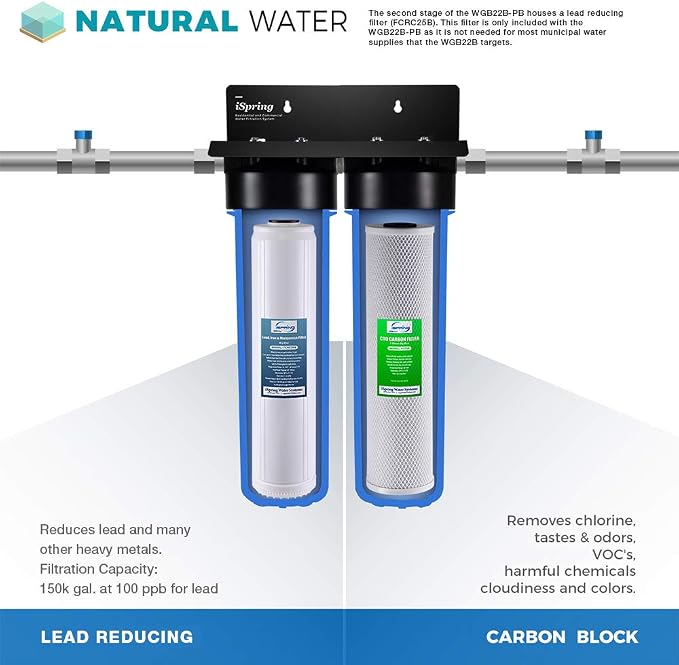 iSpring WGB22B-PB+AHPF12MNPT16X2 2-Stage Whole House Water Filtration System - Image 3