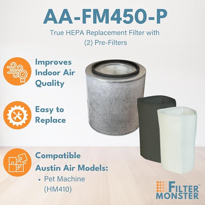 Filter-Monster Replacement Filter Kit Compatible - Image 2