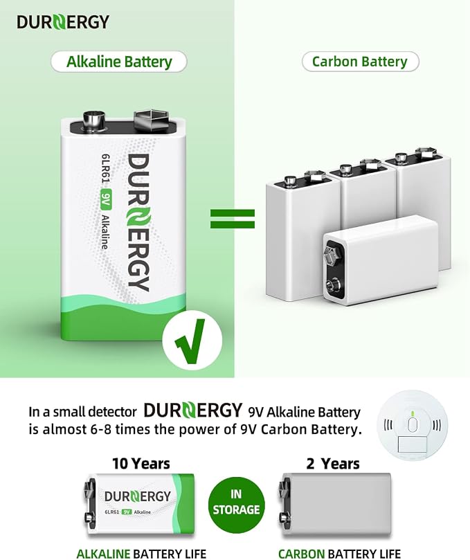 DURNERGY 9V Batteries 12 Pack, 10-Year Shelf Life, 9v Battery - Image 3