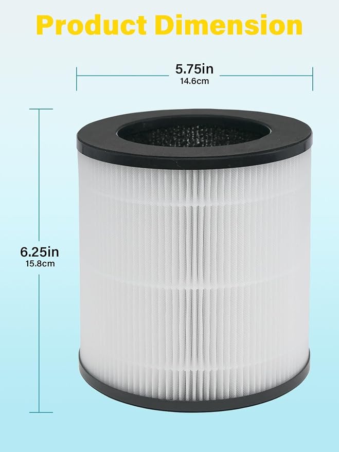 3-in-1 Filter Kit Compatible - Image 2