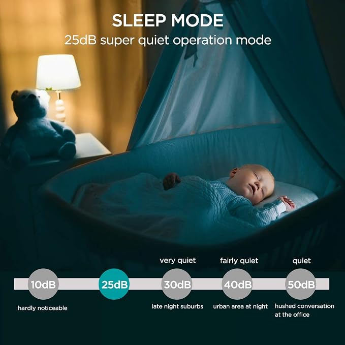 Hisense Air Purifier with True HEPA Technology, Air Purifier - Image 6