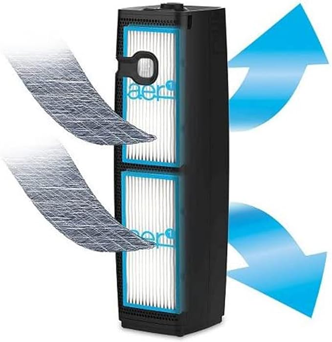 Holmes HAP9425B aer1 Tower Slim HEPA Air Purifier - Image 3