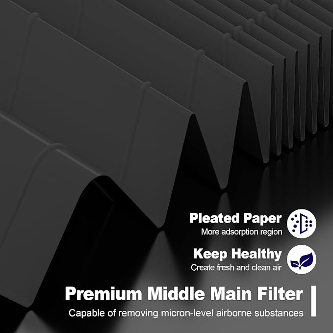 115115 Smoke Remover Replacement Filter A - Image 5