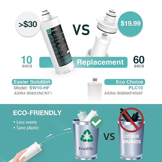 Frizzlife SW10 Under Sink Water Filter System, NSF/ANSI 53&42 Certified - Image 7