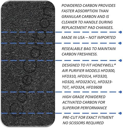 4-Pack Exact Fitment Carbon Pre-Filter Designed to Fit Honeywell Air Genius 3 - Image 6