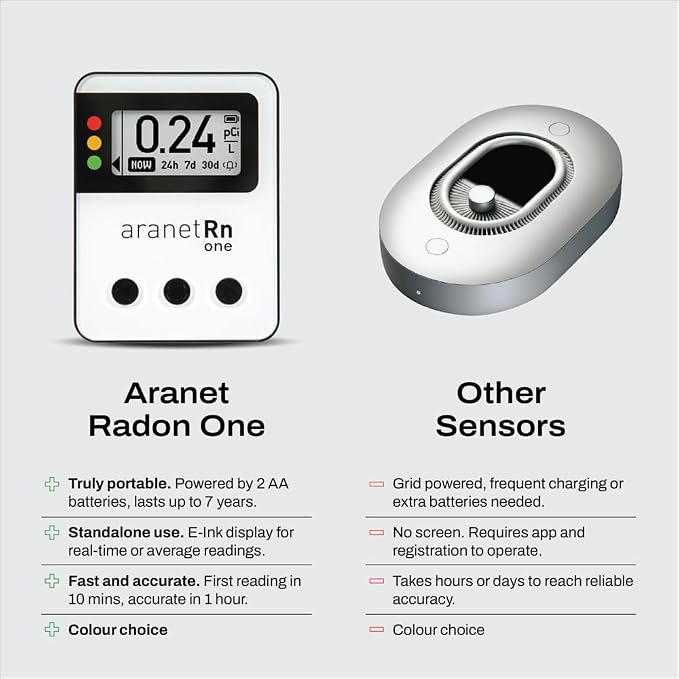 Radon One – Fast Home Radon Gas Detector - Image 6