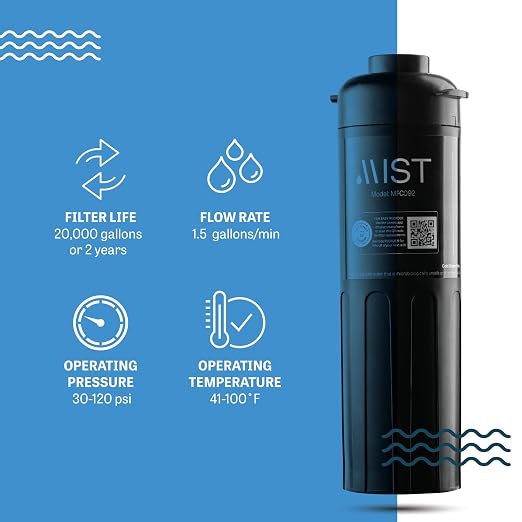 Mist Under Sink Water Filter Replacement - Image 2