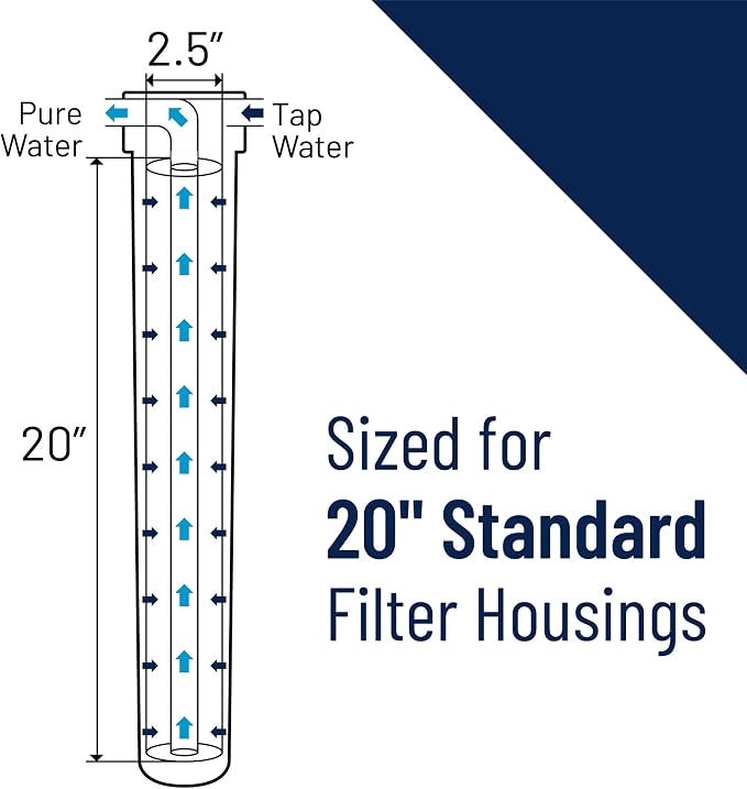 Pentair Pentek CBC-20 Carbon Water Filter, Whole House Carbon Block Replacement - Image 4