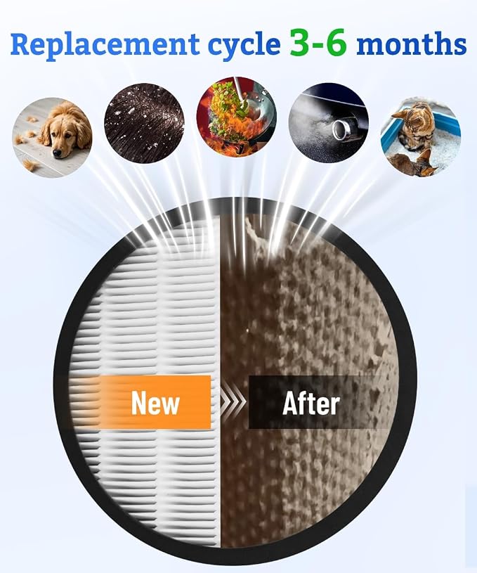 MB-032 Replacement Filter Compatible - Image 5