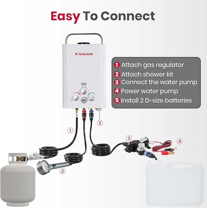 GASLAND 6L 1.58GPM Portable Propane Tankless Water Heater with Pump and 1/2" Twist-On Pipe Strainer