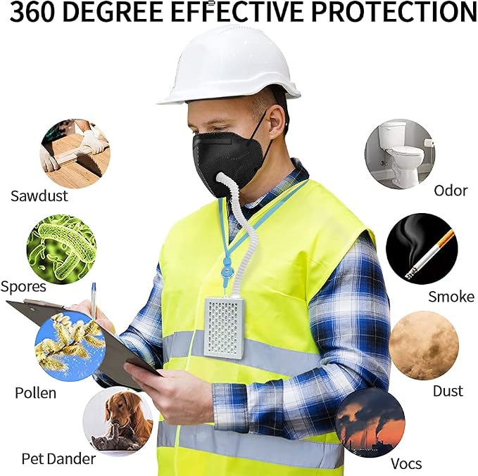 Electric Wearable Air Purifier Maskes, Air Supply, - Image 5