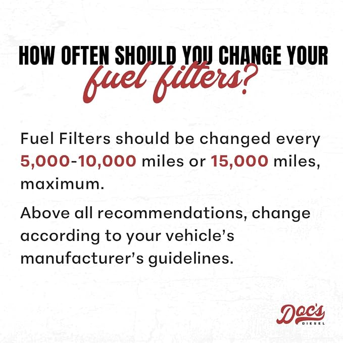 Doc's Diesel Fuel Filter DPS9059 | Compatible - Image 6