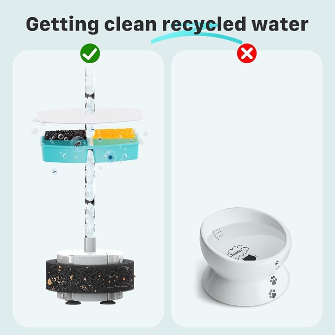 Pet Fountain Filter Replacement: 16 Pet Water Fountain Filters - Image 6