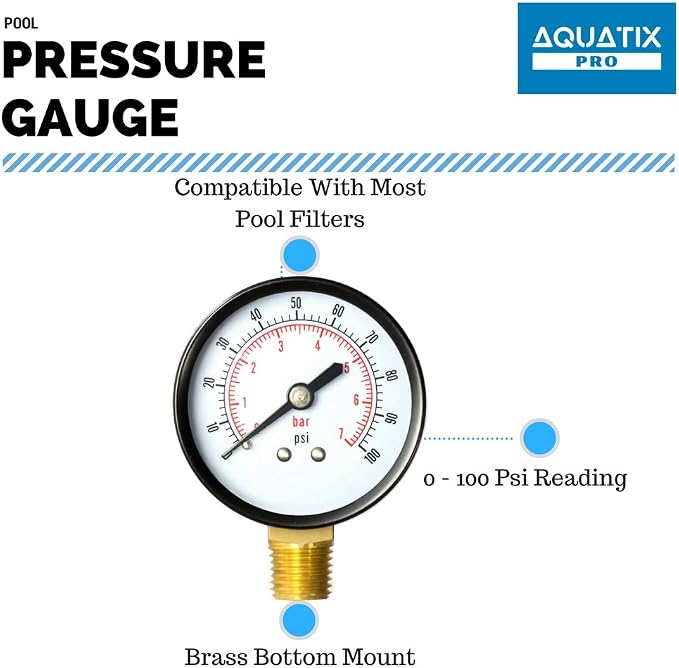 Pool Filter Pressure Gauge - Image 5