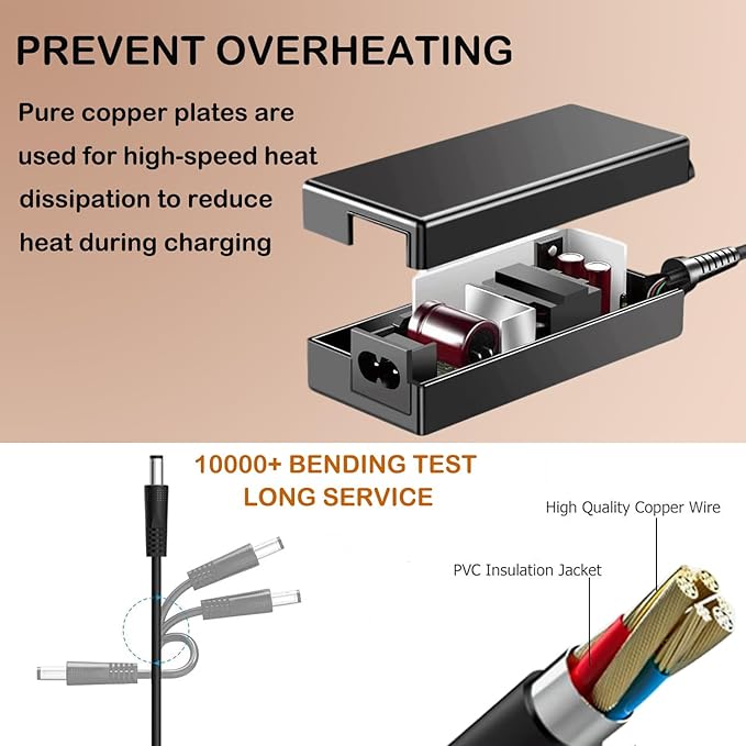 24V AC/DC Adapter Compatible - Image 5