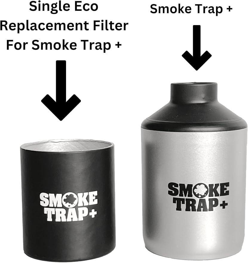 ECO Replacement Filter Cartridges - Image 3