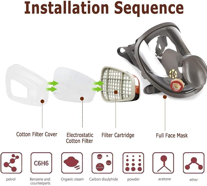 Full Face Respirаtor Reusable, Organic Vapor Respirаtor Compatible - Image 2