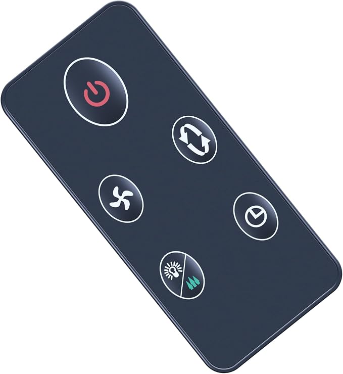ZWP Replacement Remote Control fit by High-qualitysellers