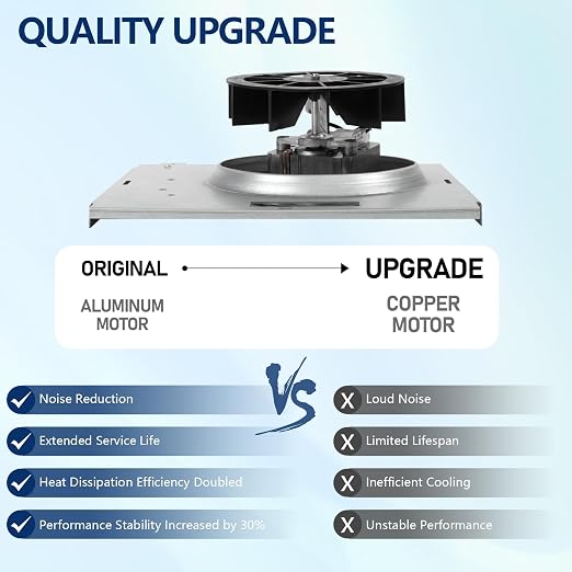 【Upgrade】 763RLN 50CFM Fan, Compatible - Image 4