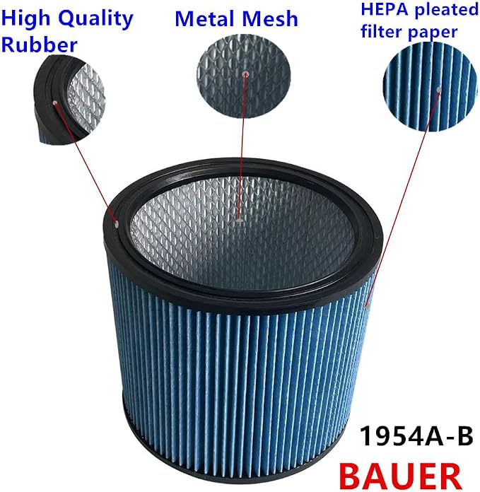 1 PACK brikiwee 1954A-B Replacement Cartridge Vacuum Fine Dust HEPA filter - Image 3