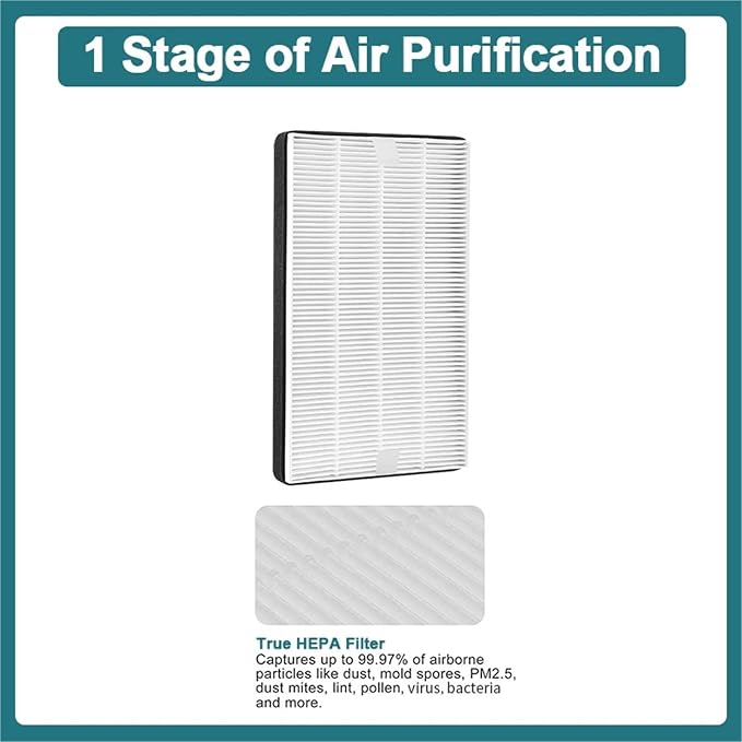 F1 H13 HEPA Replacement Filter，Compatible - Image 4