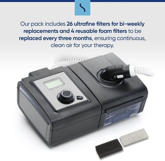 Snugell System One CPAP Filters Kit – Includes 4 Reusable & 26 Disposable – - Image 4