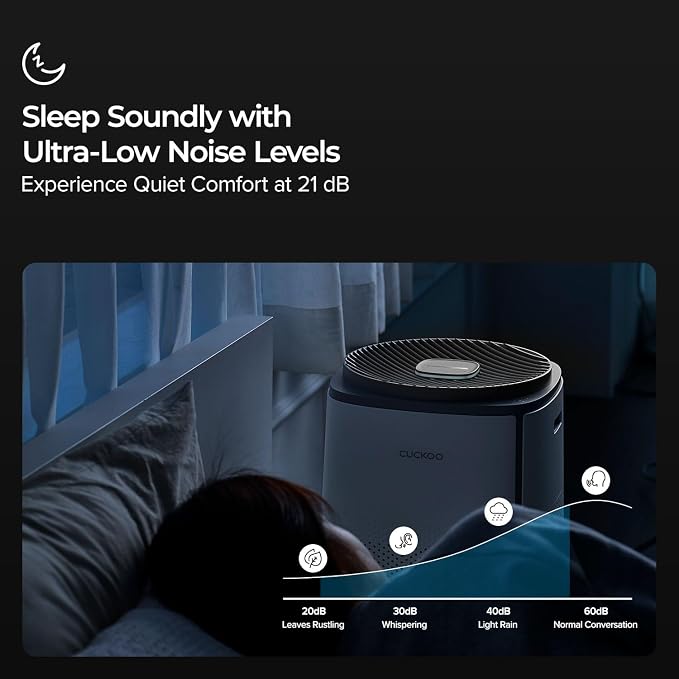 CUCKOO True HEPA Air Purifier for Large Room Up to 2, 256 sq. ft., Advanced - Image 5